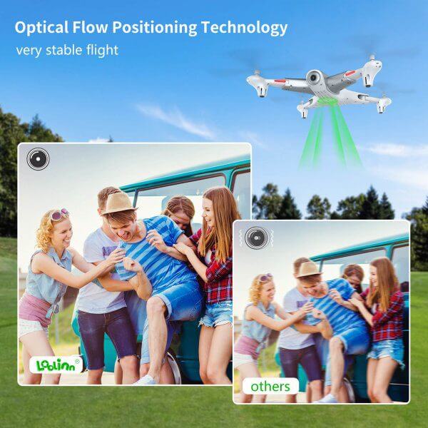 Loolinn | Drone with Optical Flow Positioning Technology - 60 Minutes Long Flight Time/Very Stable Flight/FPV HD Videos & Photos - Drone with Camera designed for Kids over 10 Years Old - Image 4